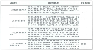 CqET9GQ_uQOAJwnbAAcDdjnAnGk2551-20-300x161 WPK官网丨wepoker安卓苹果下载丨微扑克俱乐部