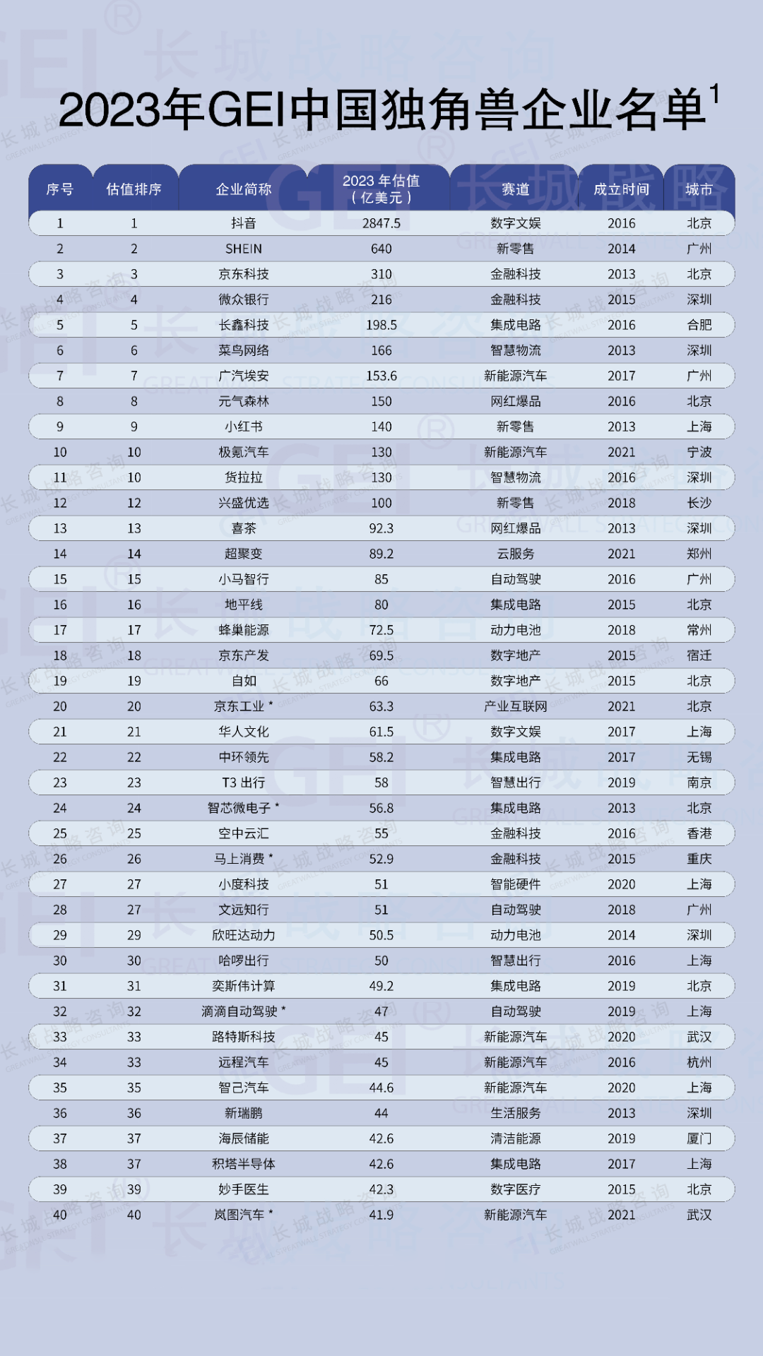 1-1 WPK官网丨wepoker安卓苹果下载丨微扑克俱乐部